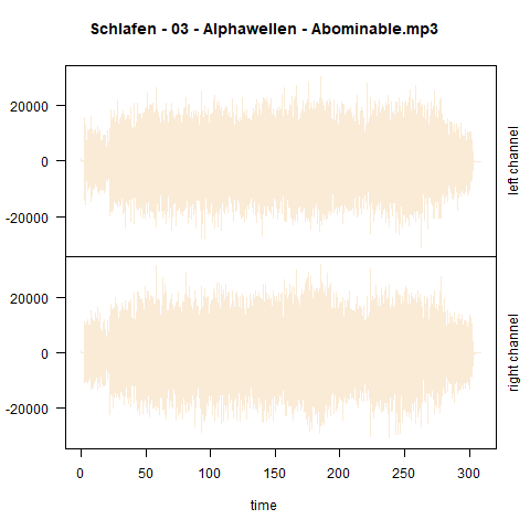 wavplot